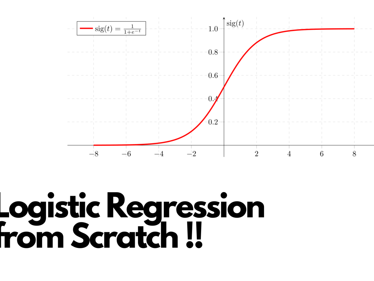 Logistic Regression in Machine Learning (from Scratch !!)